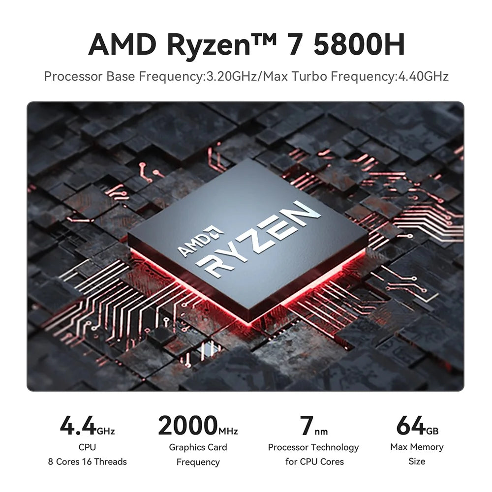 PCBeelink AMD Ryzen 7 5800H/5850U SER5 Pro Mini PC DDR4 16GB RAM 500GB SSD