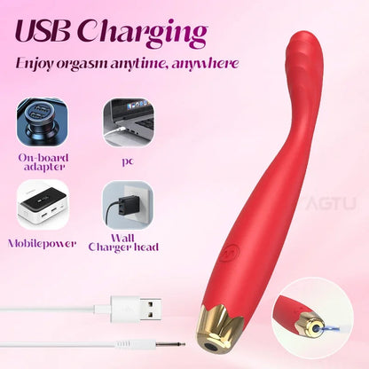 Beginner G-Spot Vibrator Women 8 Seconds to Orgasm Finger Shaped Vibes Nipple Clitoris Stimulator Sex Toys  Adult Female gtooza.com