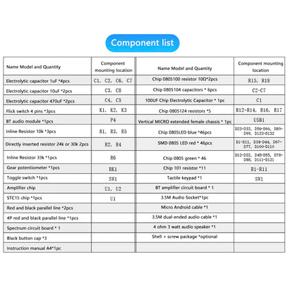 Bluetooth Speaker Kit DIY Soldering Project Spectrum USB Electronic Amplifier Home Stereo Speaker DIY Kit for Leaning Soldering