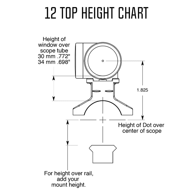 COMM C1 Modular Mount 1.54"/1.70" Optical Centerline Height 30/34mm Ring Size ScopeMount With Offset Optic Red Dot Sight Adapter