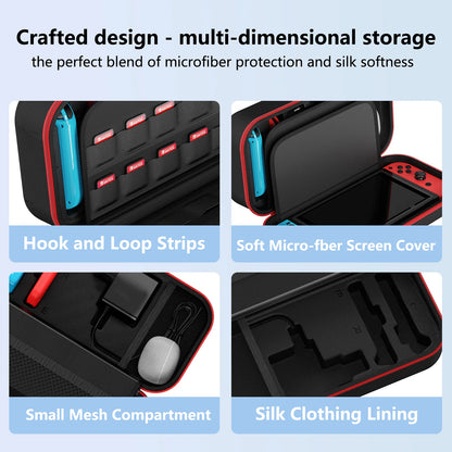 Carrying Case  Switch OLED  Suitable  Joycon and AC Adapter Portable Hard Shell Bag  Portable Travel Bag