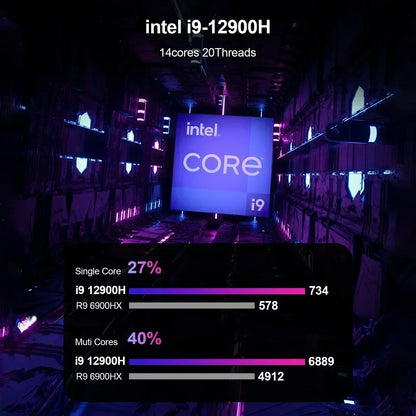 PCChatreey IT12 Mini PC  Intel Core i7 1360P i9 13900H Gaming Desktop Compu