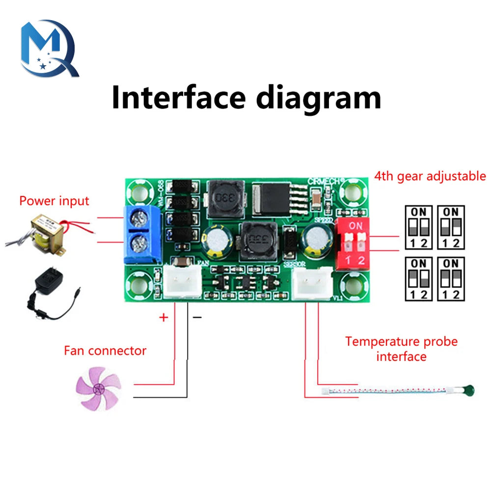 DC 12V 24V Temperature Control Board Governor Electronic Temperature Control Fan Module Specifications Cooler For Cpu Cooling