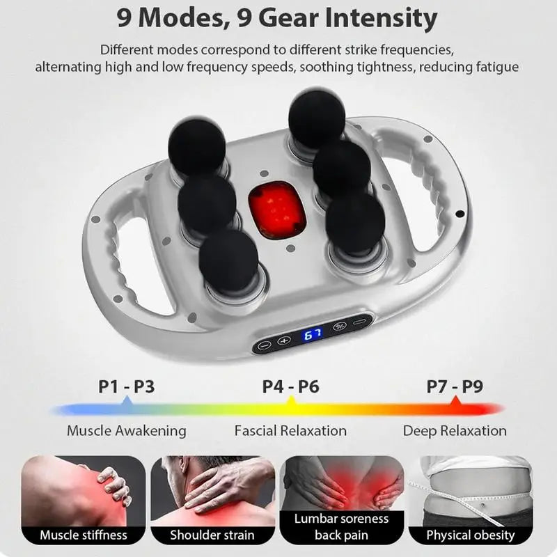 PC Deep Tissue Massager Handheld Muscle Massager Compact Sports Portable Ma