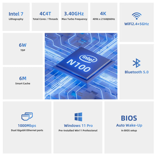 Mini PC PCDreamQuest Windows 11 préinstallé, Intel N100 (jusqu'à 3,4 GHz) Min