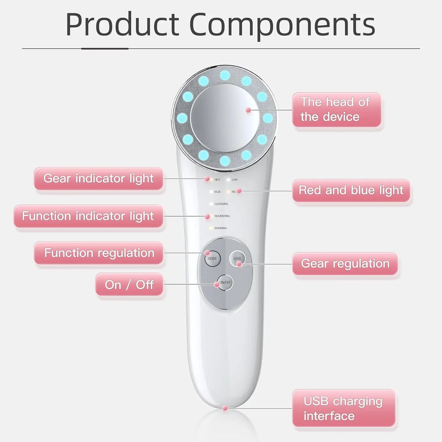 PC EMS Facial Massager Vibration V Line Face Lifting Skin Tightening Massage Roller Microcurrent Double Chin Reducer Beauty Device