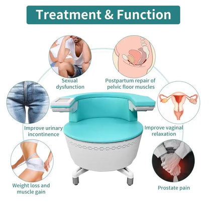 PC EMSlim Pelvic Floor Muscle Postpartum Muscle Training Prostate treatment