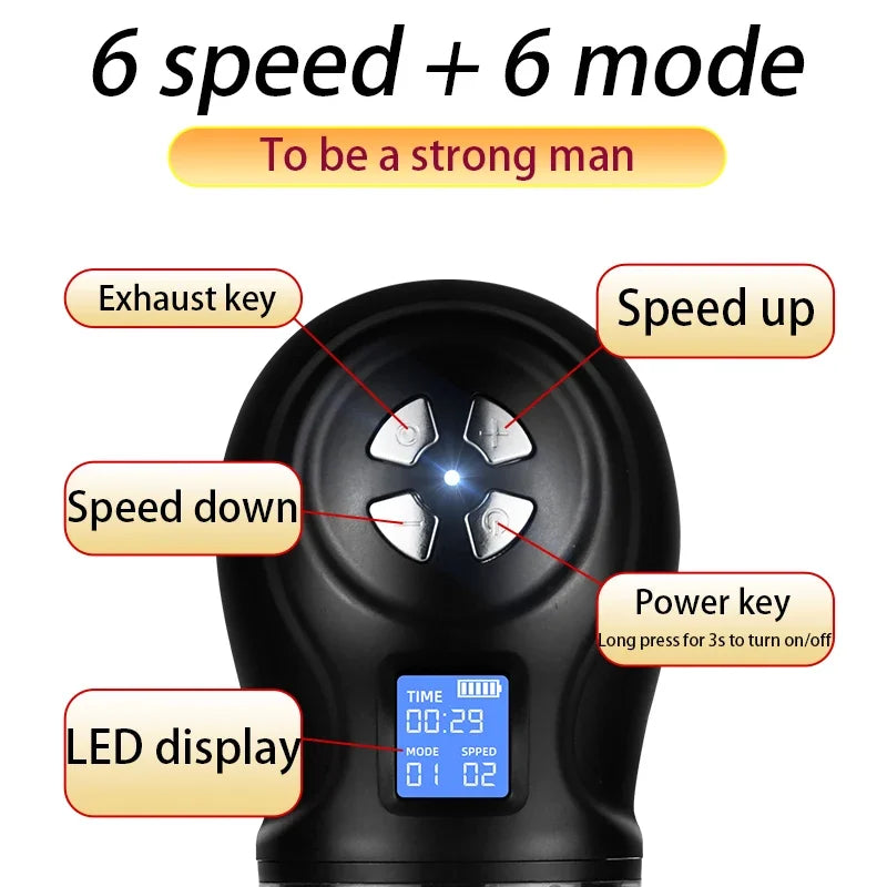 Electric Penis Pump Vacuum Pump  Penis Enlargement Penile Enlarger Male Masturbators Sex Toys  Men Exercising Sex Product gtooza.com