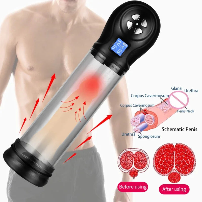 Electric Penis Pump Vacuum Pump  Penis Enlargement Penile Enlarger Male Masturbators Sex Toys  Men Exercising Sex Product gtooza.com