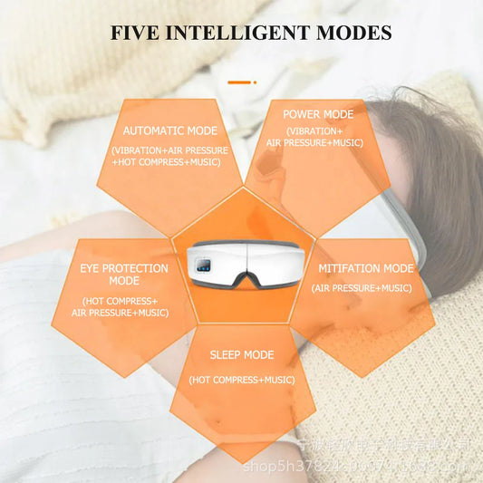 PC Eye Massager 4D Smart Airbag Vibration Eye Care Instrument Hot Compress Bluetooth Eye Massage Glasses Fatigue Pouch & Wrinkle