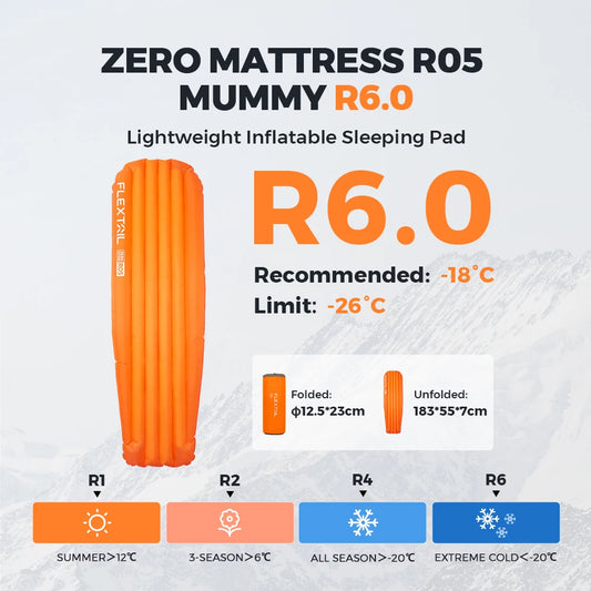 PC FLEXTAIL ZERO MATTRESS MUMMY - Insulated Sleeping Pad with 6.0 R-Value,