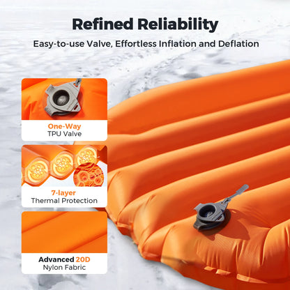 PC FLEXTAIL ZERO MATTRESS MUMMY - Insulated Sleeping Pad with 6.0 R-Value,