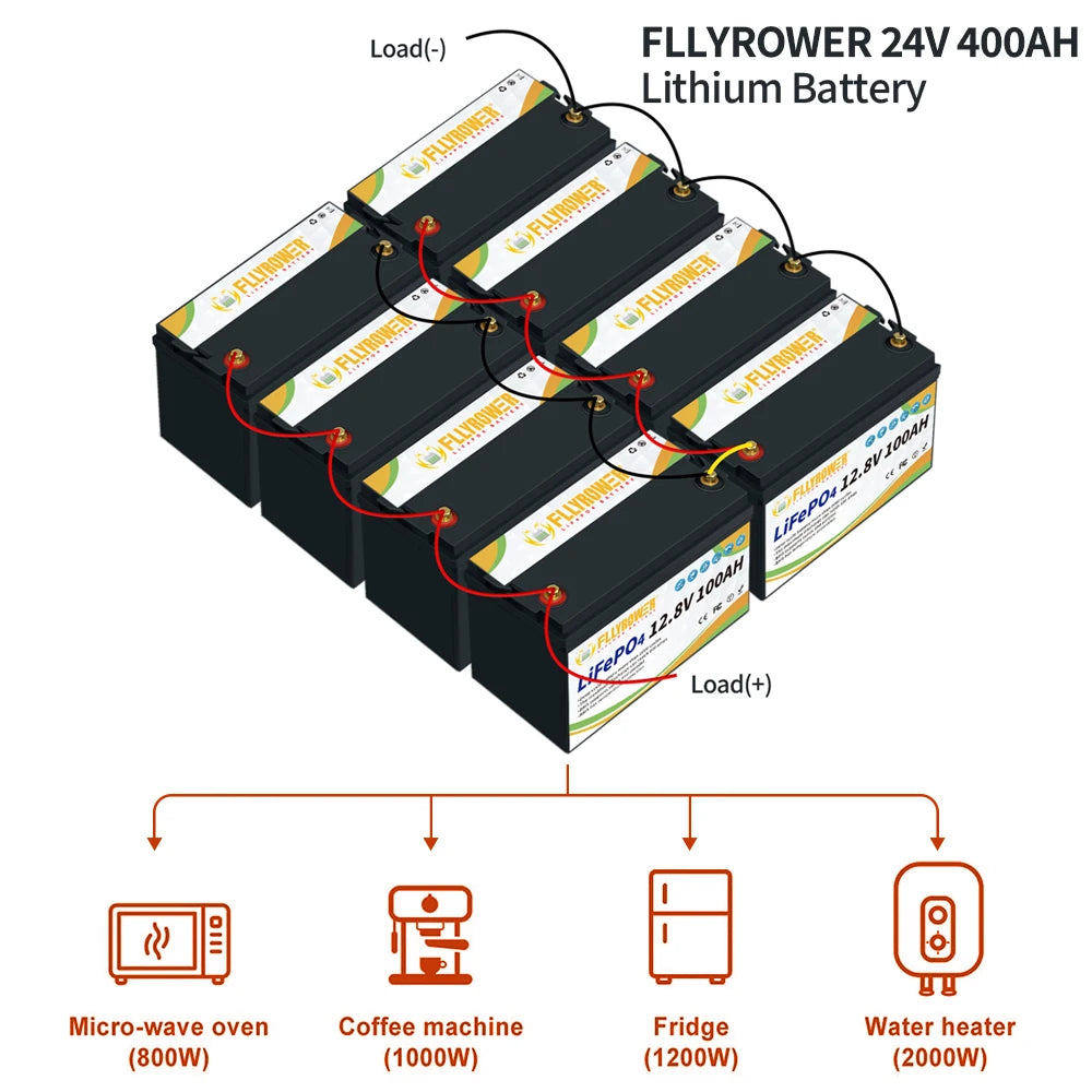 PC FLLYROWER Lifepo4 Battery 12V  6 10 12 20 25 30 40 50 60 80 100 120 180 200Ah LiFePO4 Battery Pack 12.8v Solar Lithium Battery