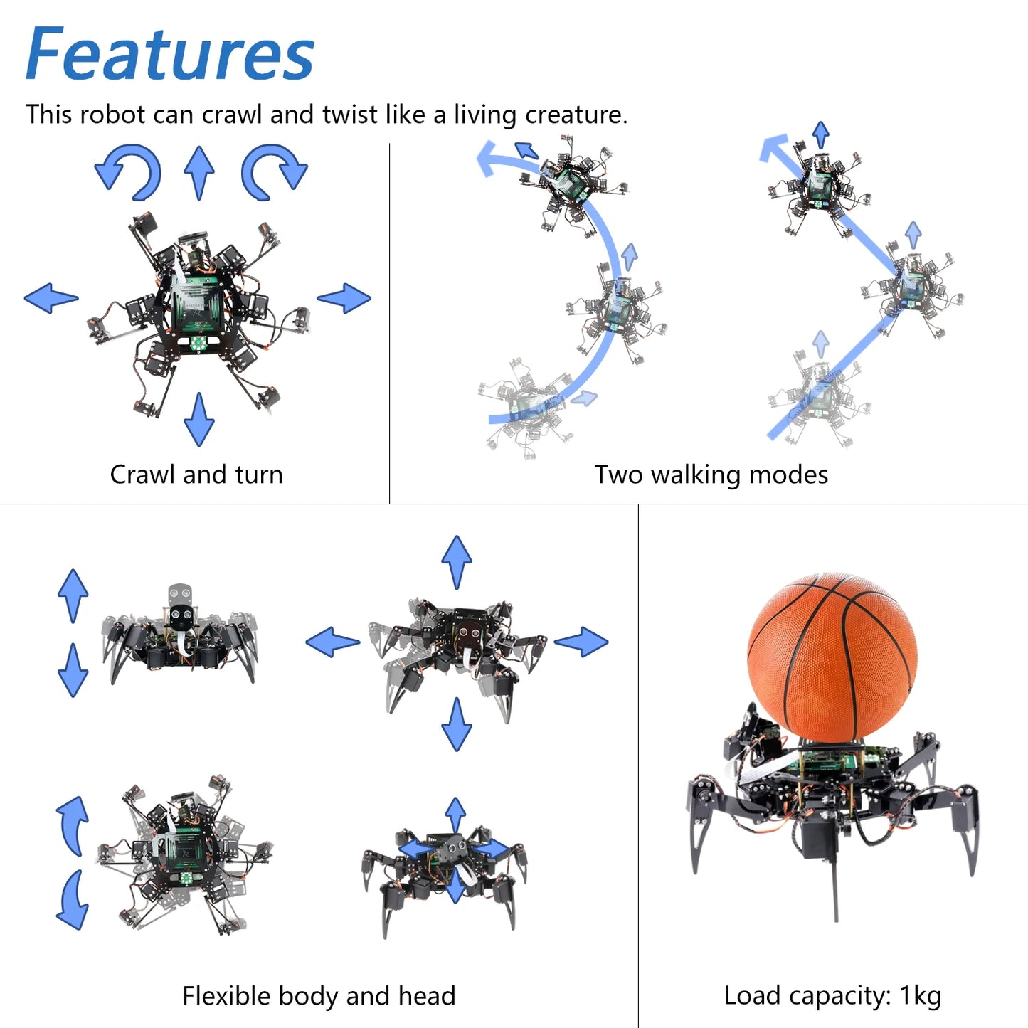 Freenove Big Hexapod Robot Kit for Raspberry Pi 5 4 B 3 B+ Zero 2 W, Face Recognition, Ultrasonic Ranging, App, Camera, Servo