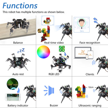 Freenove Big Hexapod Robot Kit for Raspberry Pi 5 4 B 3 B+ Zero 2 W, Face Recognition, Ultrasonic Ranging, App, Camera, Servo