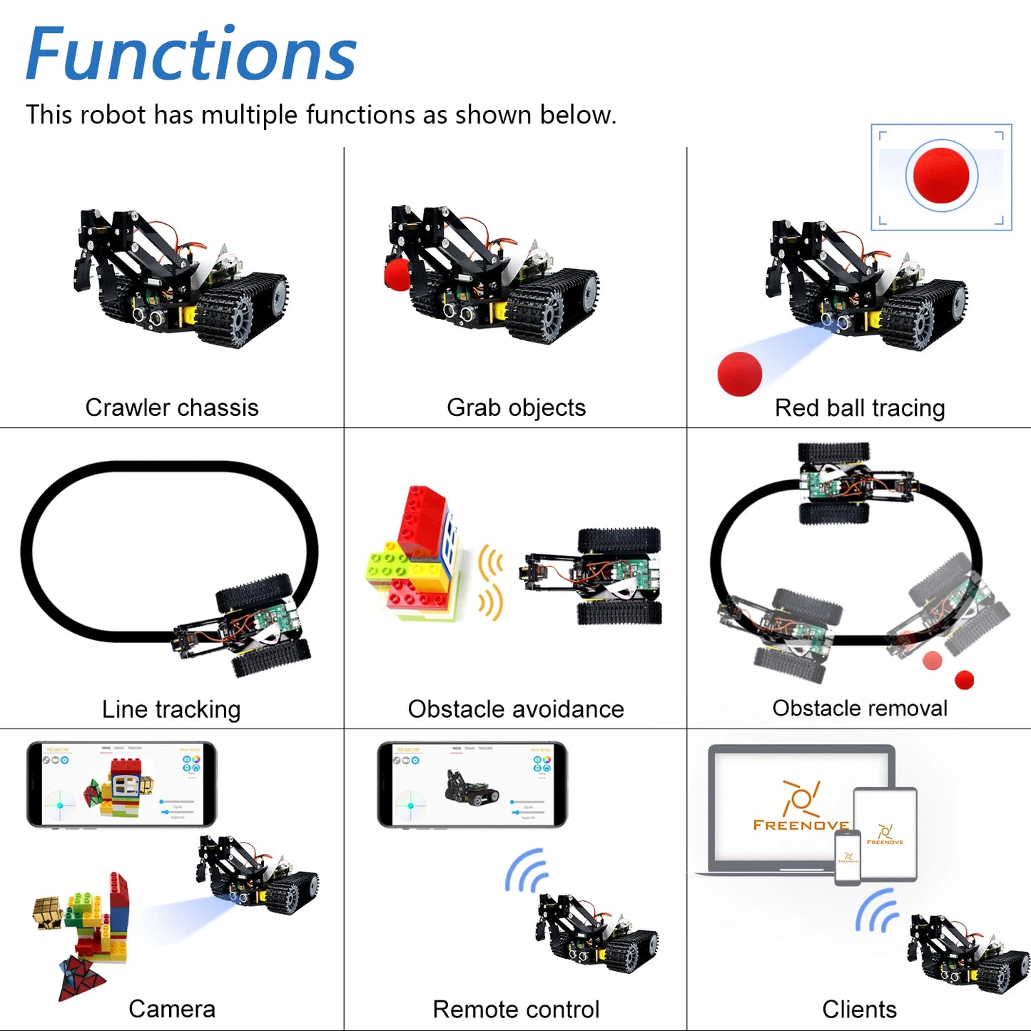 Freenove Tank Robot Kit for Raspberry Pi 5 4 B 3 B+ Zero 2 W, Crawler Chassis, Grab Objects, Ball Tracing, Line Tracking, App