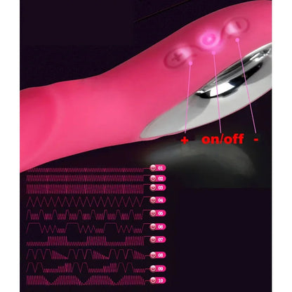 Gtooza_G Spot Vibrator Woman Clit Clitoris Stimulator Massager Female Powerful Masturbator Dildo Vibrating Sex Toys  adults 18 gtooza.com