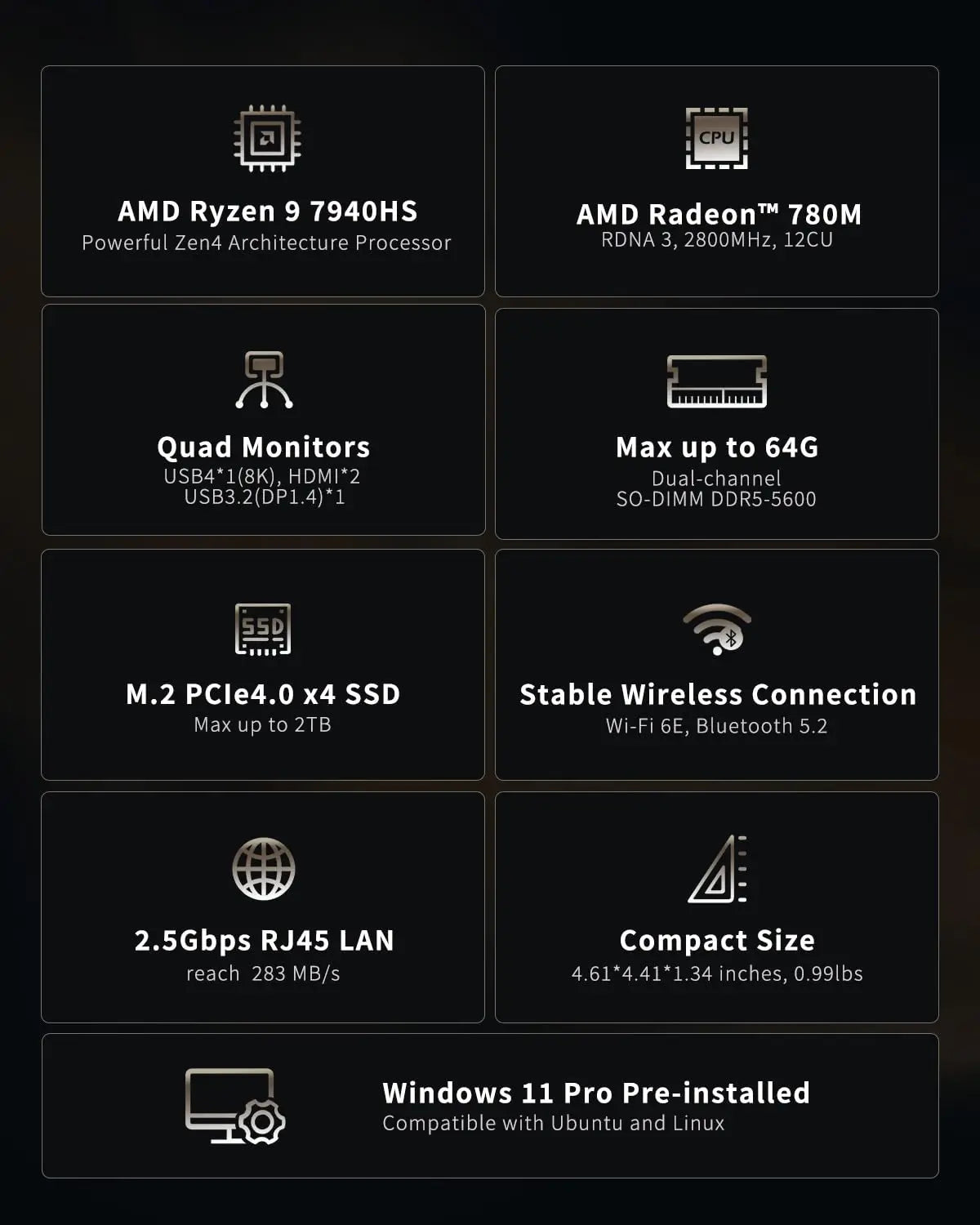 PCGEEKOM A7 Mini PC, AMD Ryzen 9 7940HS Mini PC Windows 11 Pro (8 Core 16 T