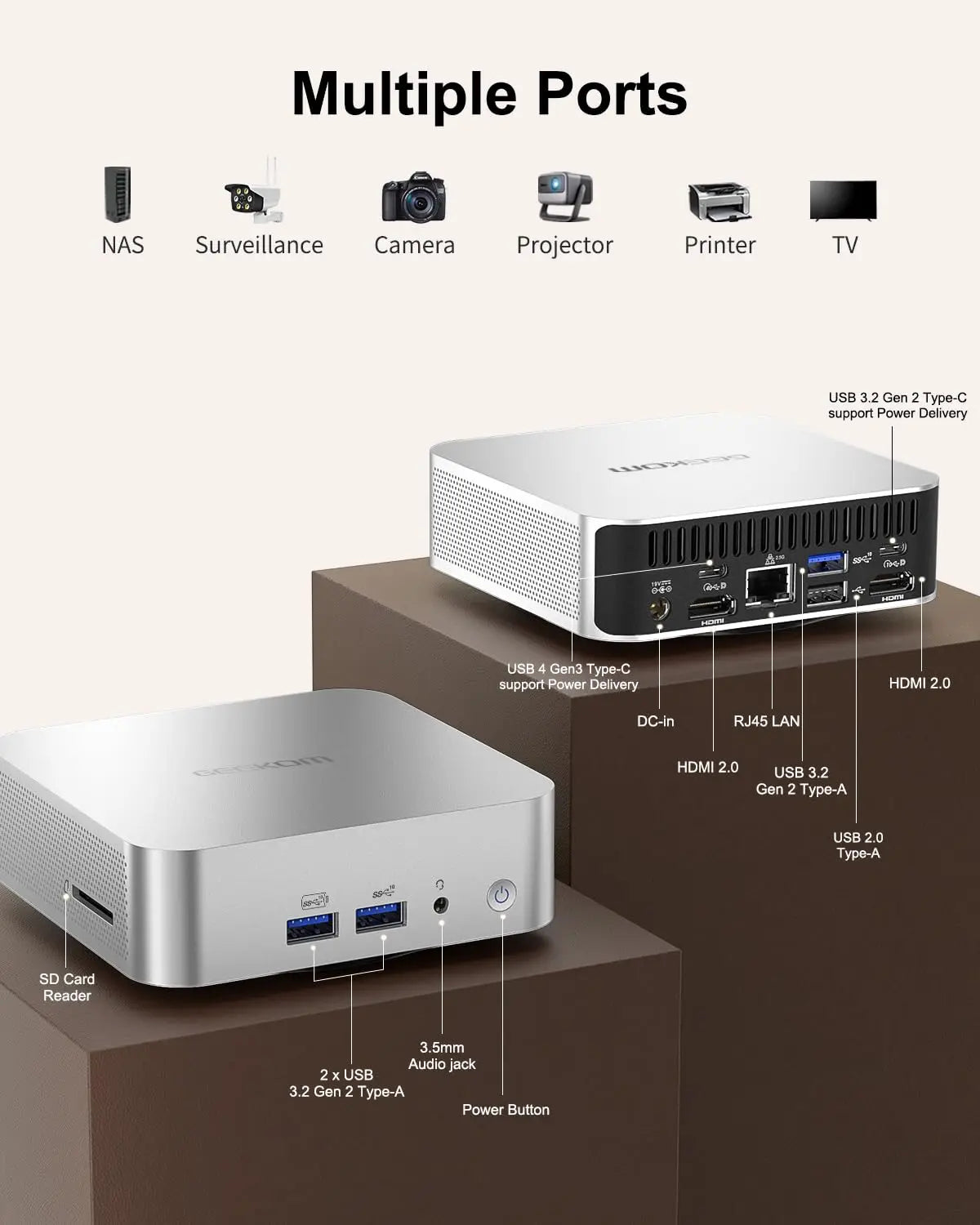 PCGEEKOM A7 Mini PC, AMD Ryzen 9 7940HS Mini PC Windows 11 Pro (8 Core 16 T