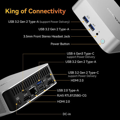 PCGEEKOM A8 AI Mini PC, AMD Ryzen 9 8945HS (up to 5.2GHz) Mini Computers, 3