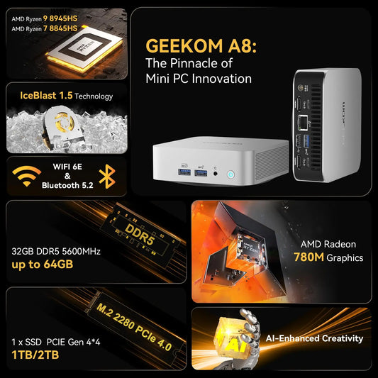 PCGEEKOM A8 AI Mini PC, AMD Ryzen 9 8945HS (up to 5.2GHz) Mini Computers, 3