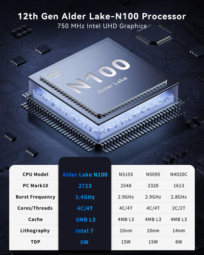 PCGEEKOM Mini PC Mini Air12, Intel 12th Gen Alder Lake N100 (up to 3.4GHz),