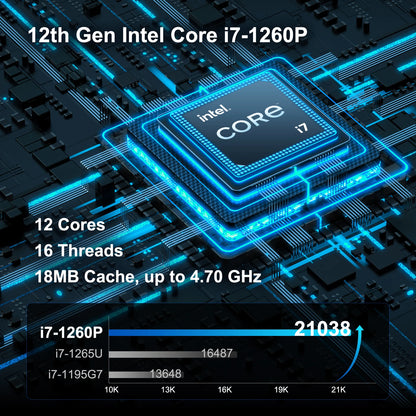 PCGEEKOM Mini PC Mini IT12, 12th Gen Intel i7-12650H NUC12 Mini Computers(1