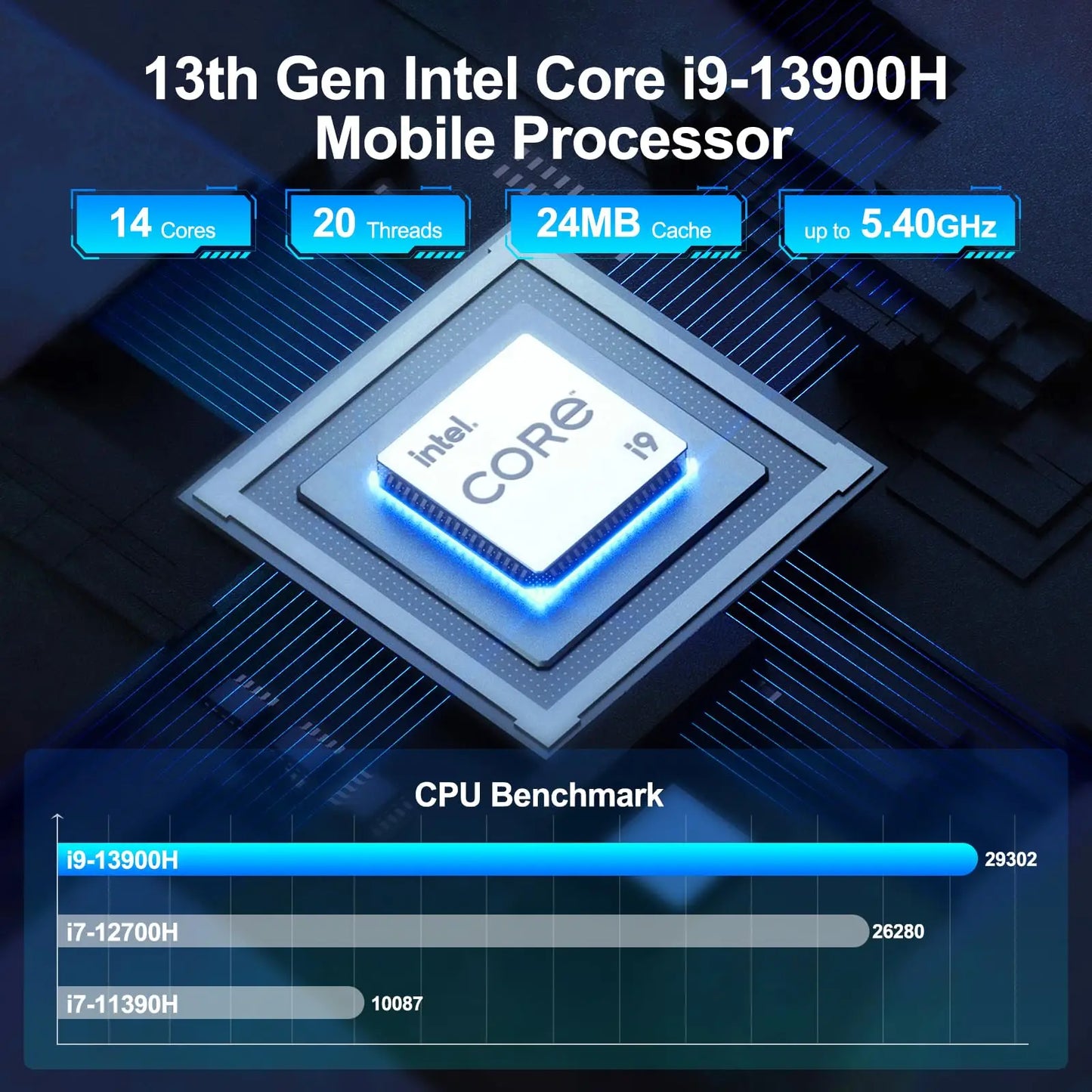 PCGEEKOM Mini PC Mini IT13, 13th Gen Intel i9-13900H NUC13 Mini Computers(1