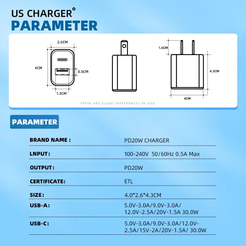 PC 20W USB Type C PD Fast Wall Charger Adapter Durable ABS Material OTP Protection Output 5A All Smart Phones US/EU/UK Plug