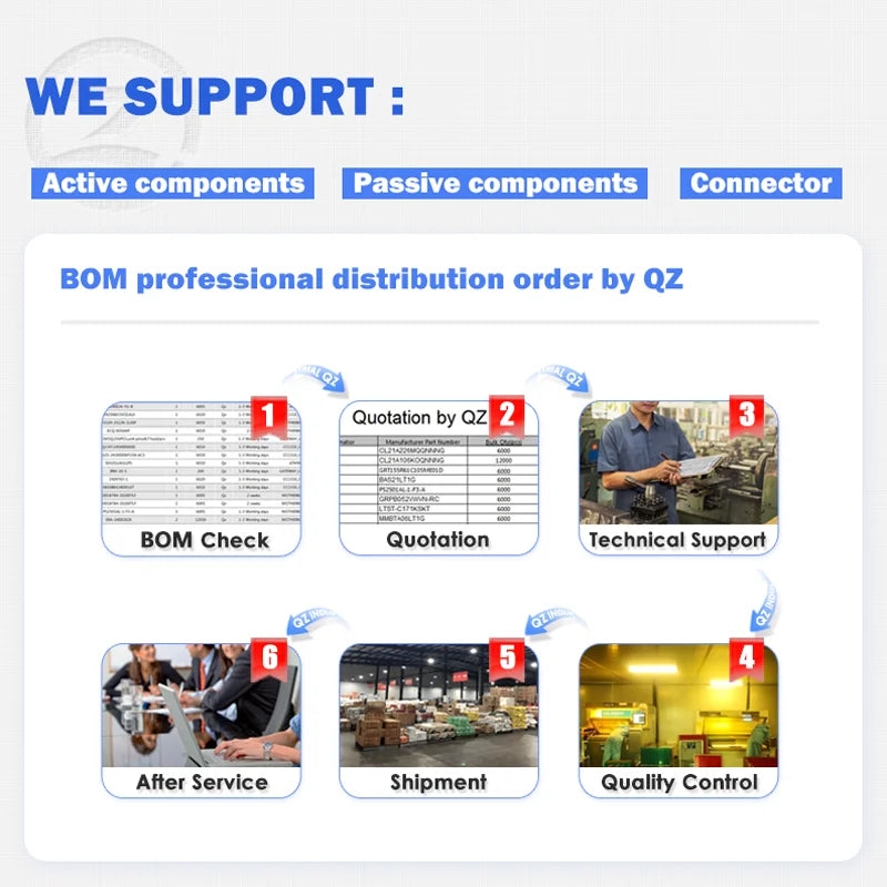 GtoozaQZ BOM new Original CONN HDR 30POS SMD GOLD DF30FC-30DP-0.4V