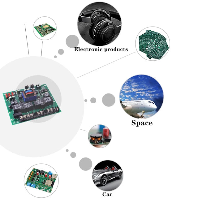 New OEM pcb board manufacture PCB Manufacturing Services needs provide Fact