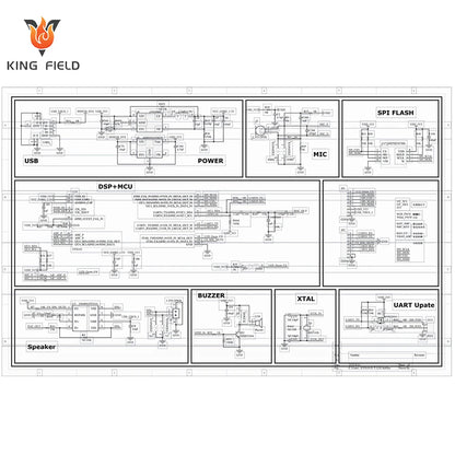 New One-Stop service PCB boards PCBA Bom Gerber Files  PCB Gerber File Manu