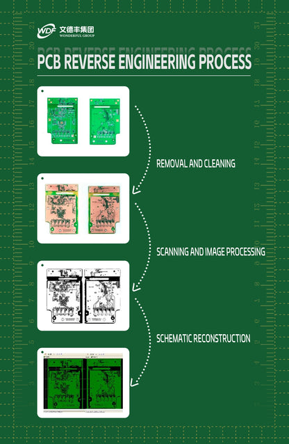 PCHigh-Precision PCB Reverse Engineering Services  Custom Circuit Board Des