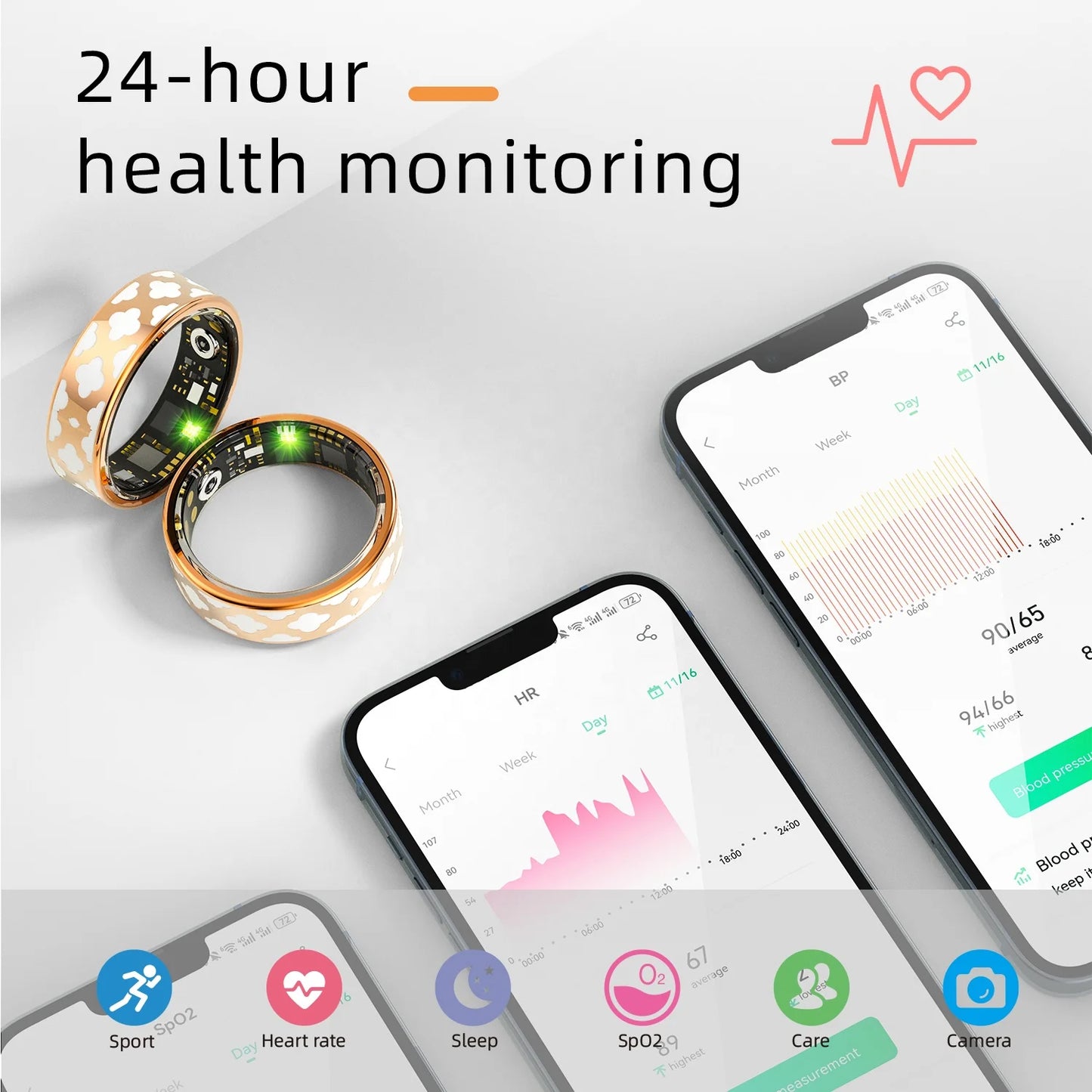 New Factory Direct Sale Health Electronic Smart Ring Hand Finger Health Spo