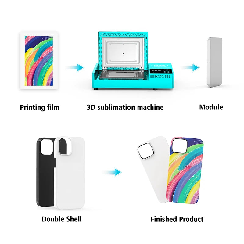 PC Factory Supply Blank Sublimation Mobile Phone Case  3D Sublimation Machine Phone Cover Heat Transfer Printer