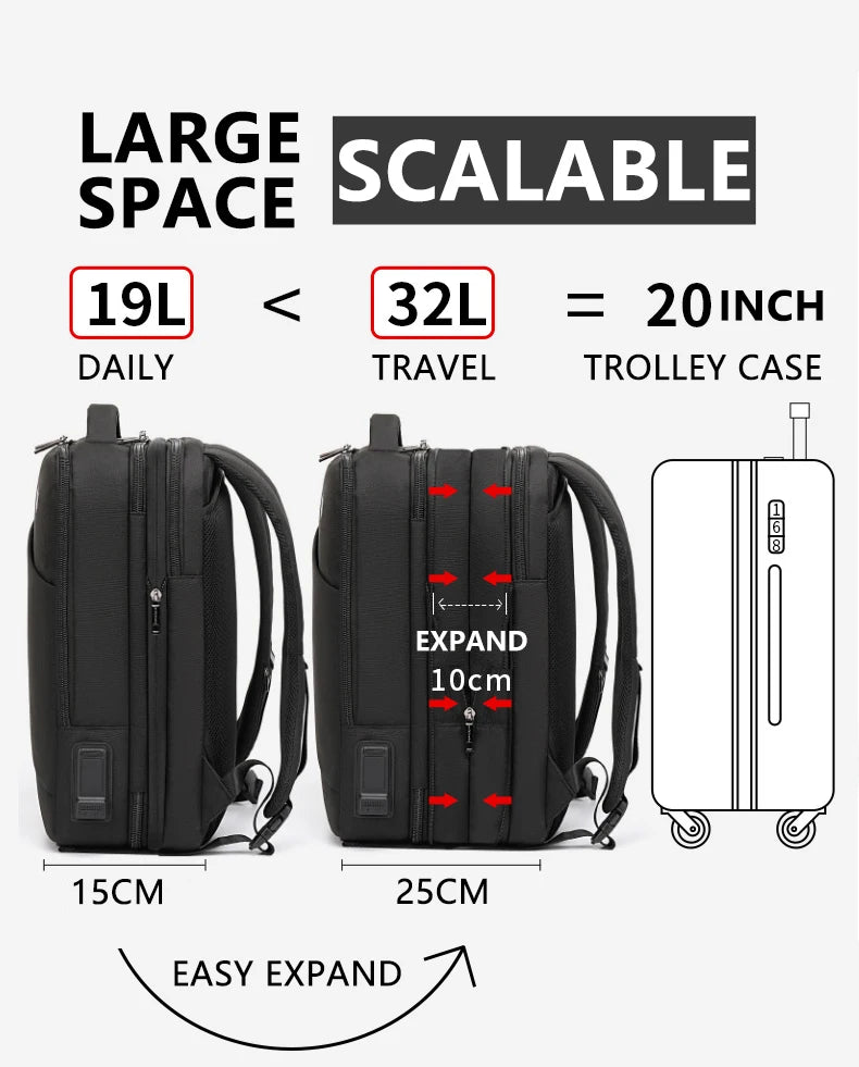 PCMultifunction Smart Backpack For Travelling Bagpack Mens  Business Back P