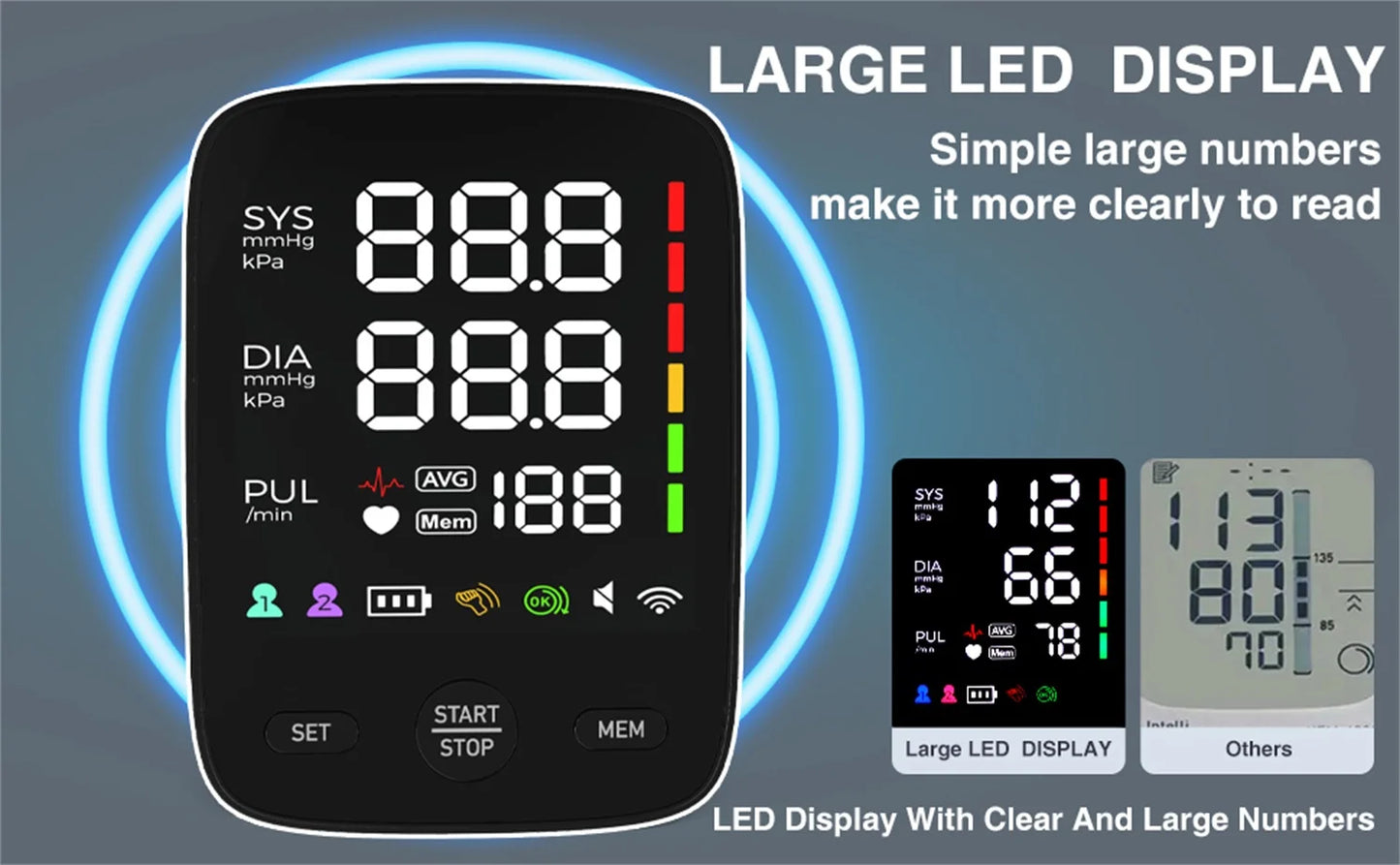 New CE MDR RoHS Approved Customized Bluetooth Upper Arm BP Machine Electric