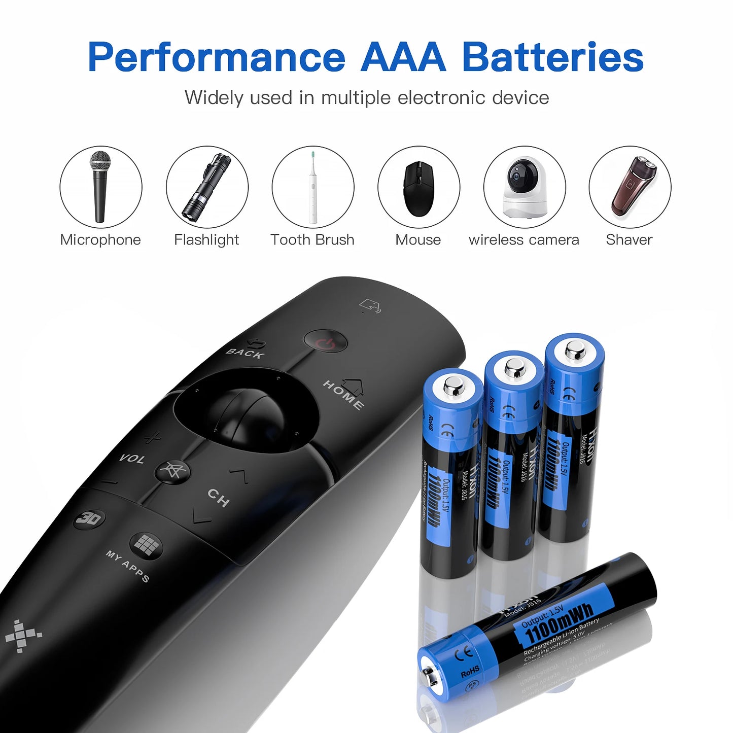 PC Hixon AAA  1100mWh 1.5V Li-Ion Rechargeable Battery ,Support Wholesale, Flashlight, Fan , Game Machine For Mouse Are Available