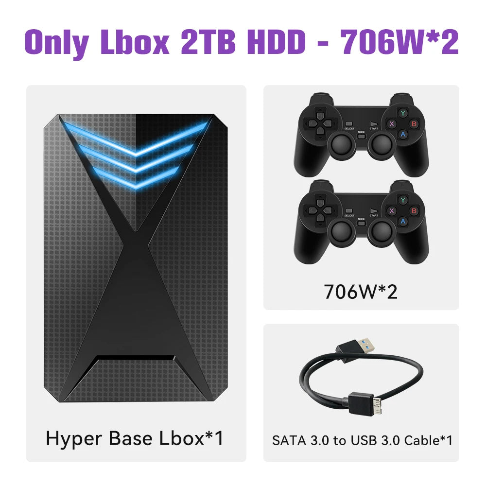 Hyper Base Lbox 2TB Game Hard Drive built-in 4200+ 3D&PC Games For PS4/PS3/PS2/Switch/GameCube/DC/Wii/Wiiu Plug&Play For WIN PC