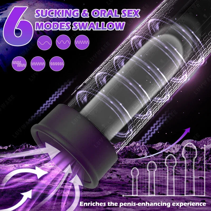 GtoozaIPX7 Waterproof Electric Penis Erection Enlargement Automatic Vacuum Pump 4 Suction Masturbating Sex Toy  Men