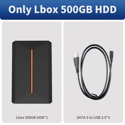 Launchbox Gaming HDD 500GB Portable Game Hard Drive  PS4/PS3/PS2/Wii/WiiU/Switch/Gamecube  PC/Laptop with 3760 PC/3D Games