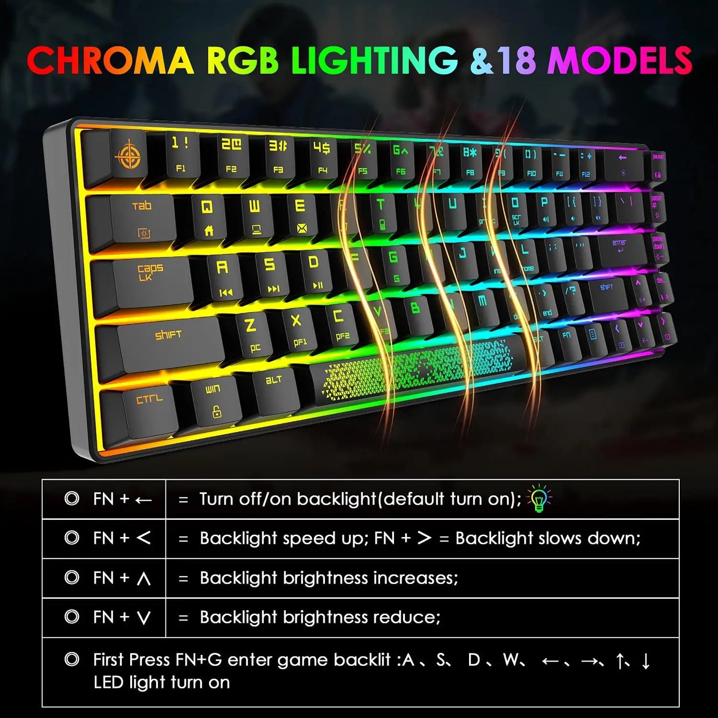 PCMAMBASNAKE MK14 Mini Wired Mechanical Keyboard, Gaming Keyboard with Chro