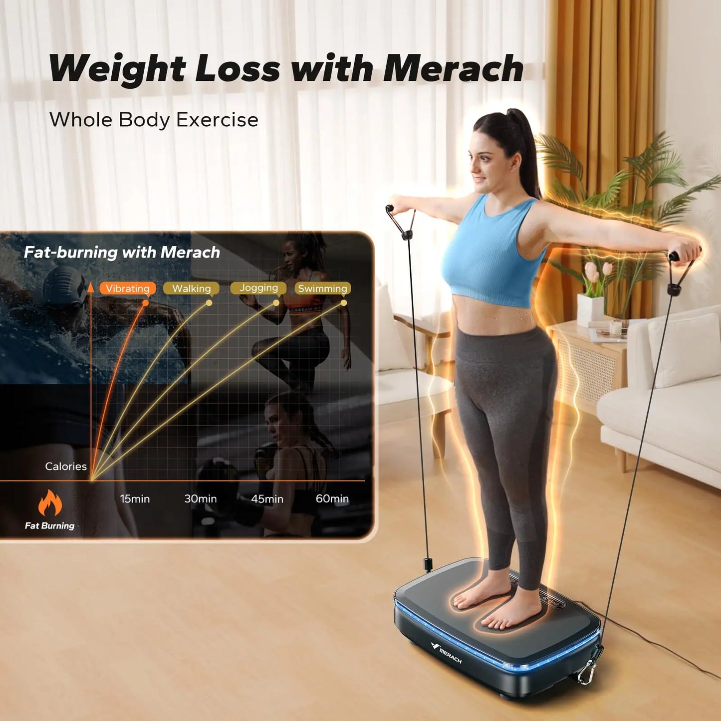 PC MERACH Vibration Plate Exercise Machine with Light Whole Body Workout Po