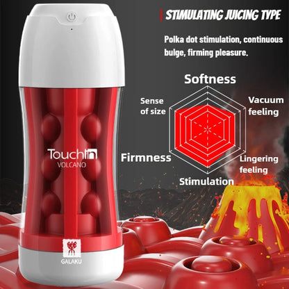 Male Masturbation Cup Vacuum Sucking Pocket Pussy Penis Endurance Exercise Masturbator Cup Sex Toys  Men Sexmachine Pussy 18+ gtooza.com