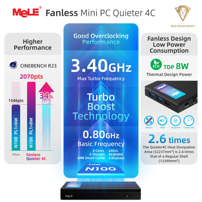 PCMeLE Fanless MINI PC N100 Desktop Computer LPDDR4x Windows11 8GB 16GB 512