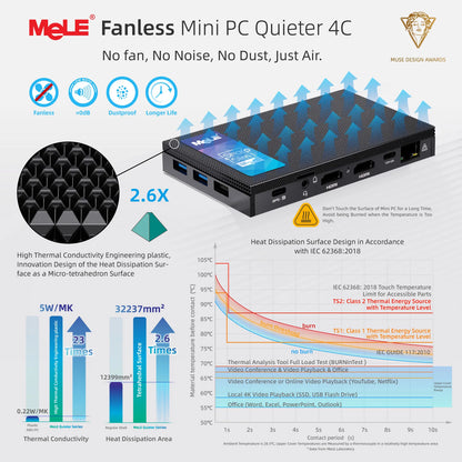 PCMeLE Fanless MINI PC N100 Desktop Computer LPDDR4x Windows11 8GB 16GB 512