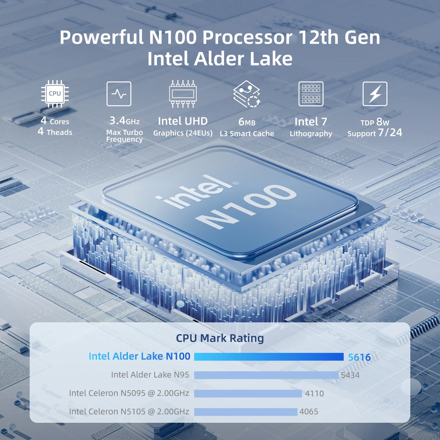 PCMeLE Fanless Slim Mini PC Stick Computer Windows 11 N100 J4125 N5105 128G