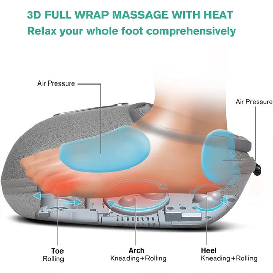 PC Medcursor Foot Massager Heating Therapy Adjustable Shiatsu Deep Kneading