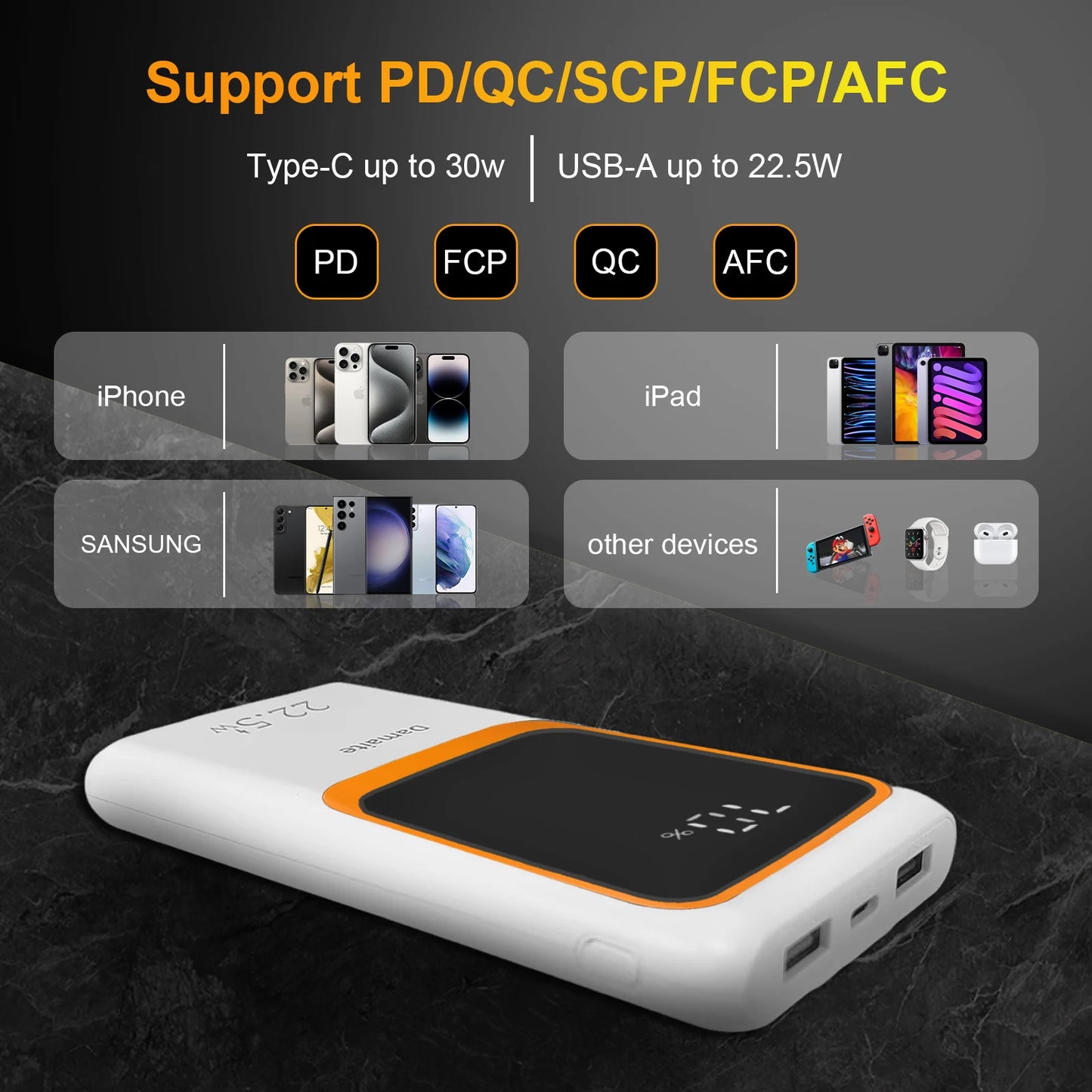 PC NEW Power Bank 10000mAh 22.5W PD Fast Charging Portable Battery Charger For iPhone 16 15 14 Xiaomi Mobile Phone External Battery