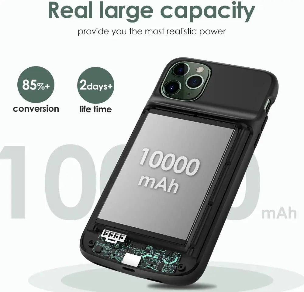 NEWDERY 10000mAh Battery Case for iPhone 11 Pro Max Portable Protective Charging Case Extended Rechargeable Battery Power Bank